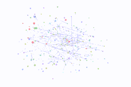 Neural network visualization